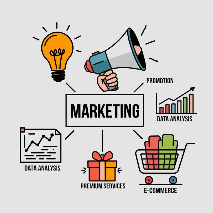 marketing advice in bangalore